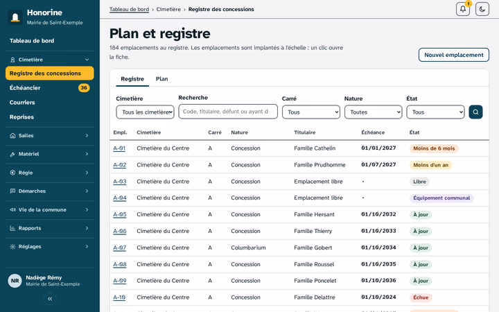 Registre des concessions dans Honorine - emplacements, titulaires, échéances et état, données de démonstration
