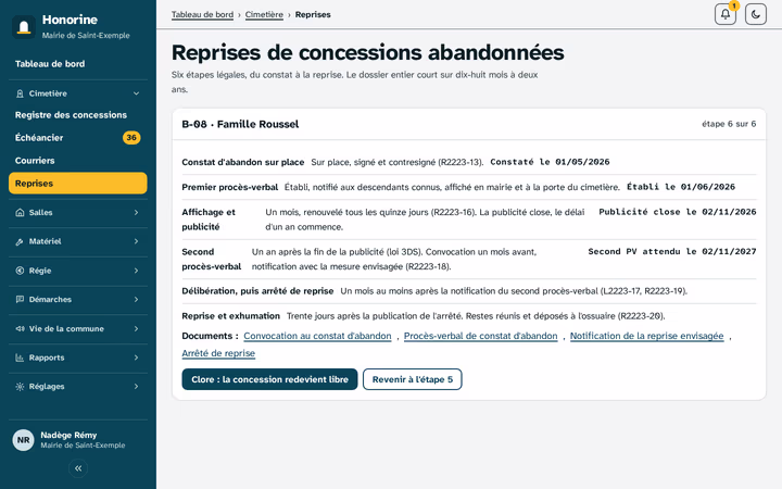 Dossier de reprise d'une concession abandonnée dans Honorine - les six étapes légales et leurs dates