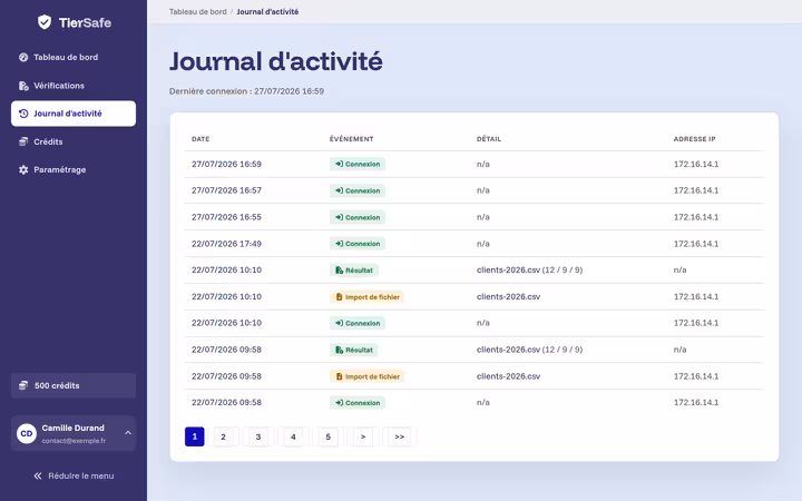Journal d'activité TierSafe - connexions, imports de fichiers et résultats de traitement